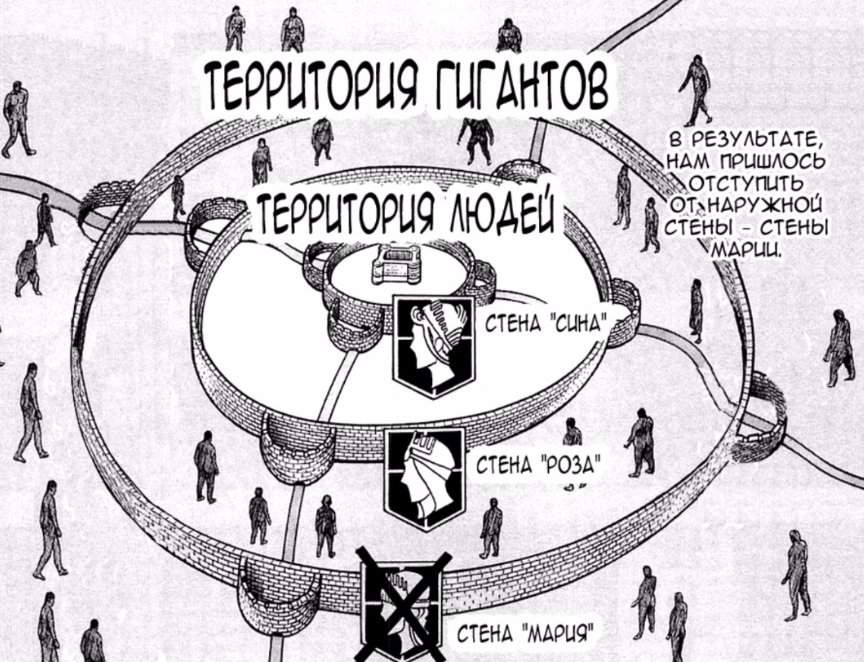 Марлия атака титанов карта