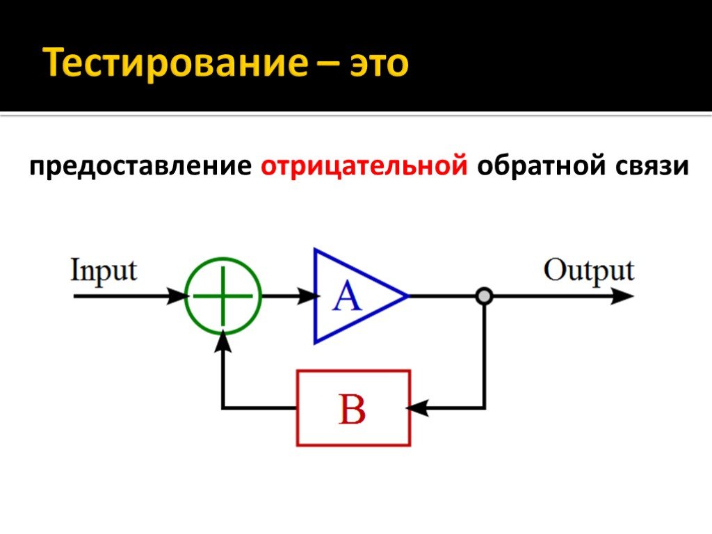 Положительная обратная связь. Отрицательная Обратная связь. Отрицательная Обратная связь схема. Отрицательная и положительная Обратная связь на схеме. Отрицательная Обратная связь примеры.