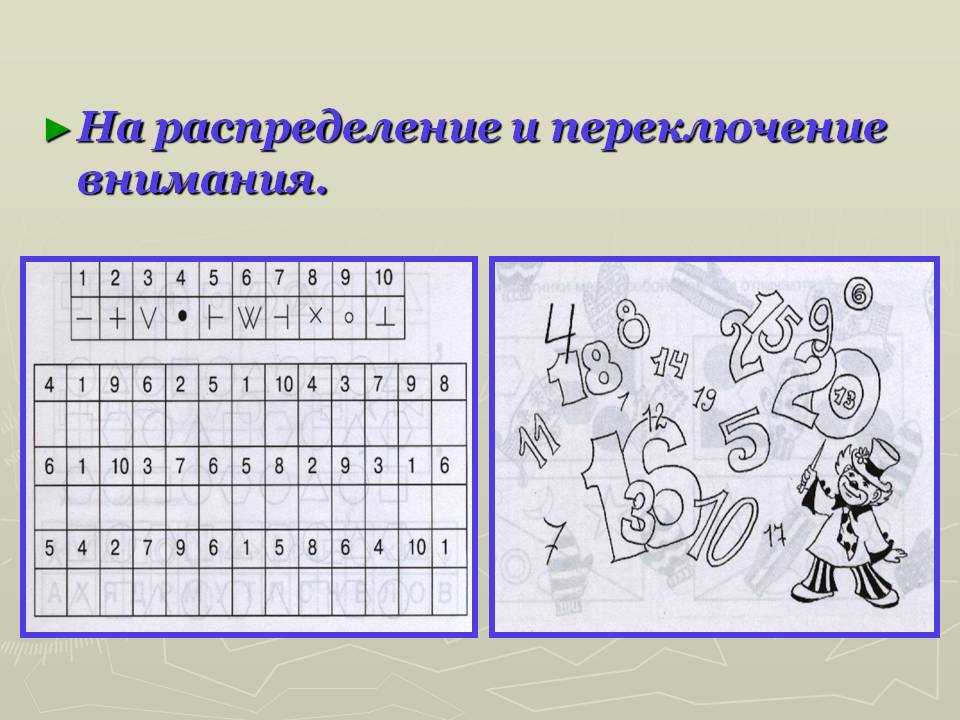 Во время учебного занятия проведите диагностику произвольного внимания у соседа по парте