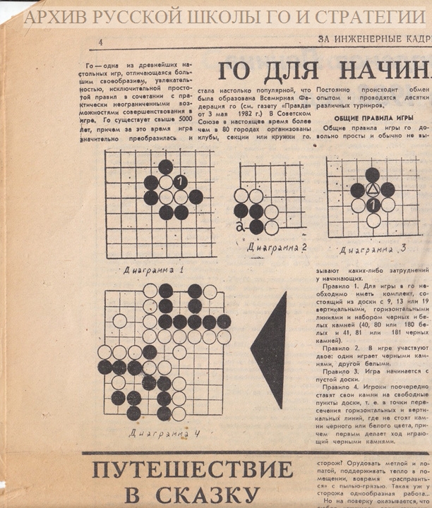 Инструкция к игре. Го правила для начинающих. Правила игры в го для начинающих. Игра го в СССР. Игра го правила на русском.