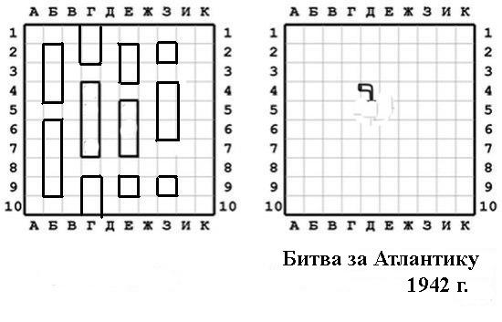 Схема морского боя на листке