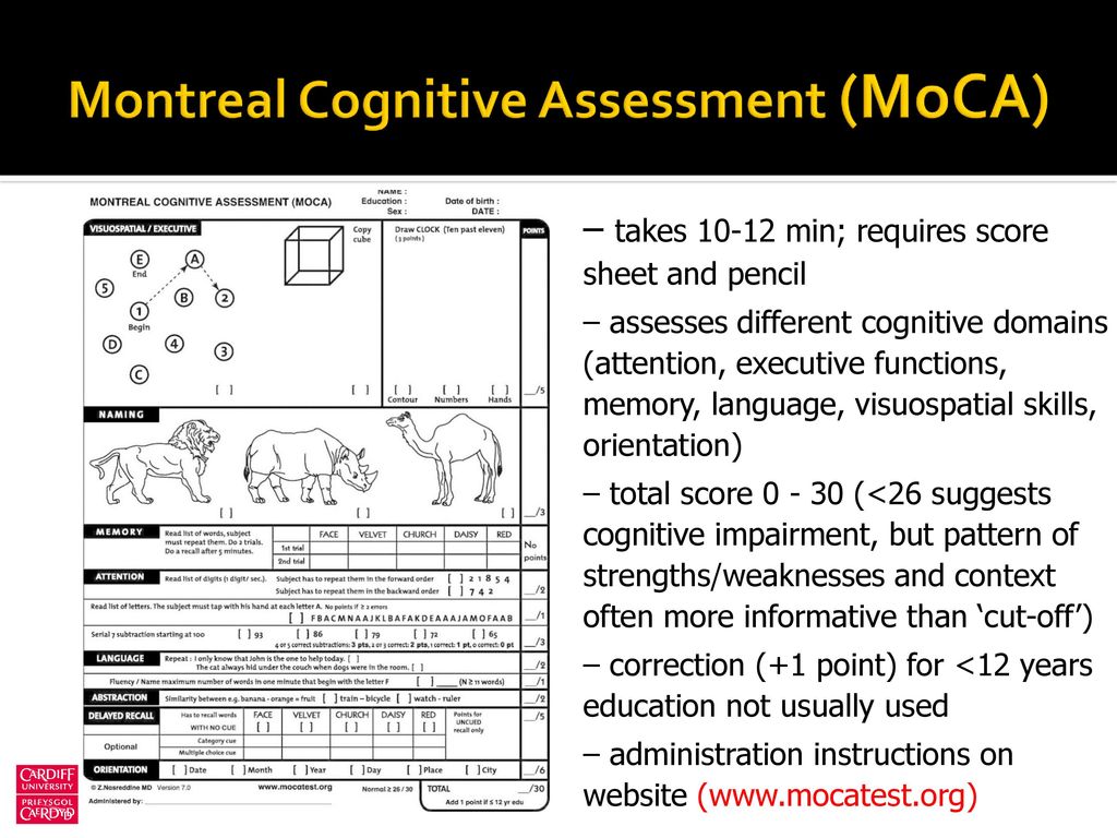 Монреальский тест для оценки деменции. Moca шкала оценки когнитивных функций. Монреальская шкала когнитивной оценки. Монреальская шкала оценки когнитивных функций интерпретация. Оценка когнитивных функций.