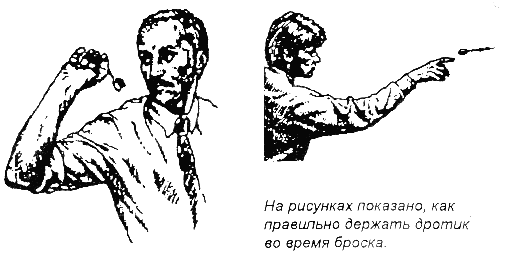 Как кидать обмен. Правильная техника броска в дартс. Техника броска дротика. Игра в дартс техника броска. Как правильно кидать дротики в дартс.