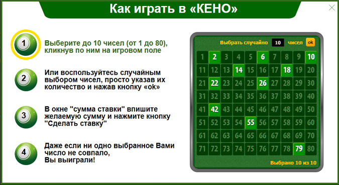 Зеленый правила игры. Кено лото. Выигрышные комбинации в кено. Выигрыши в кено лото. Выигрыш в лотерею кено.