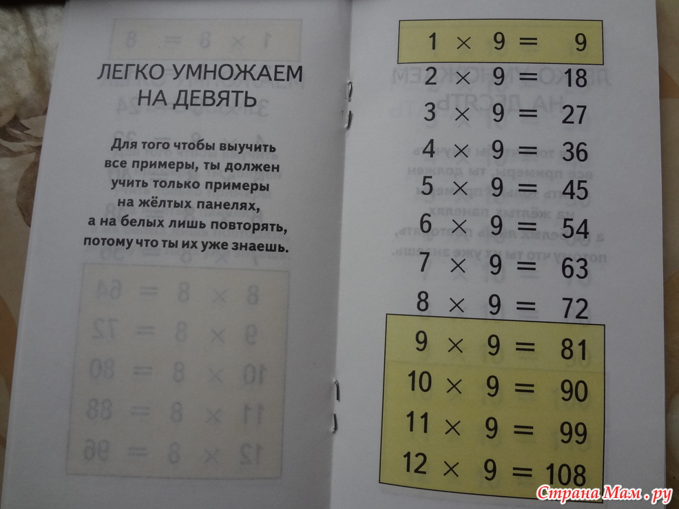 5 на 9 умножение. Как выучить таблицу умножения с ребенком. Как быстро выучить таблицу умножения. Как выучить таблицу. Легкий способ выучить таблицу умножения.