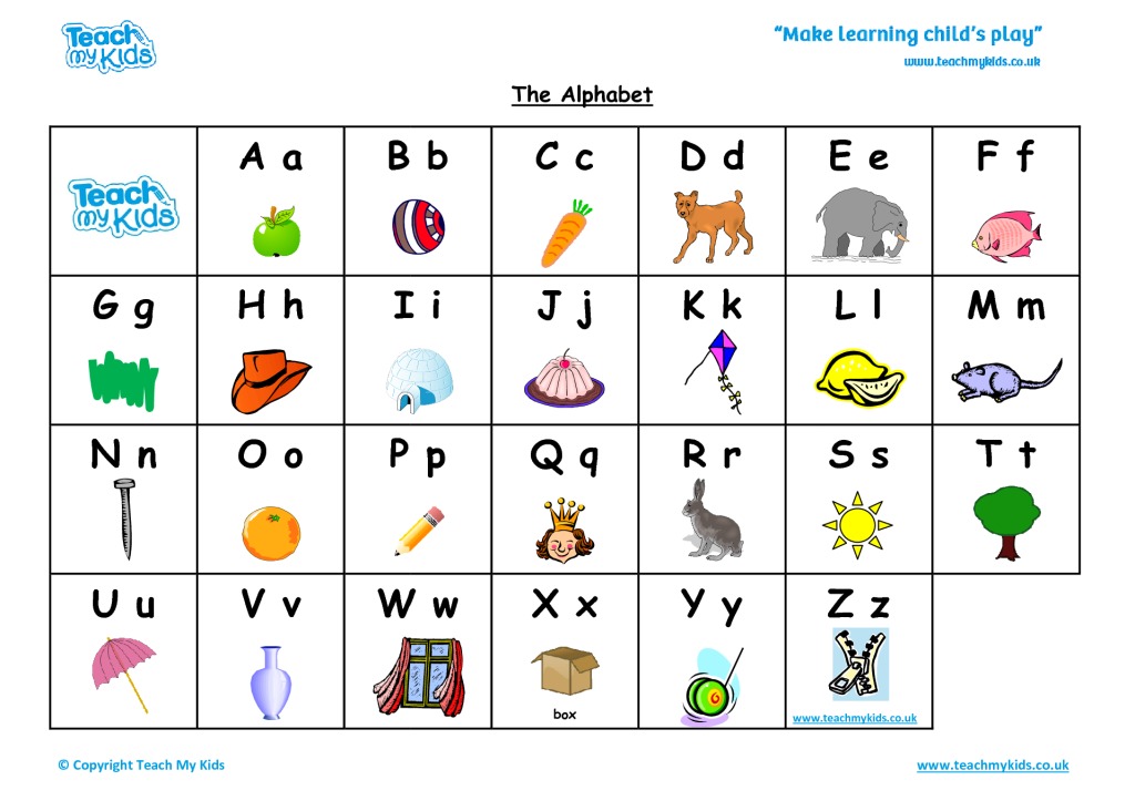 Учим алфавит 2 класс. Английский алфавит. Буквы английского алфавита. Английский для детей. Английский алфавит для детей.