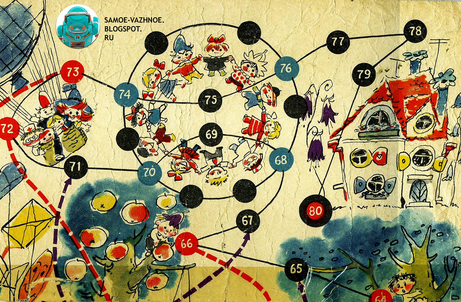 Игра кубик карта. Игра ходилка Незнайка СССР. Советские игры бродилки. Игра ходилка Незнайка на Луне Советская. Настольная игра ходилка приключения Незнайки.