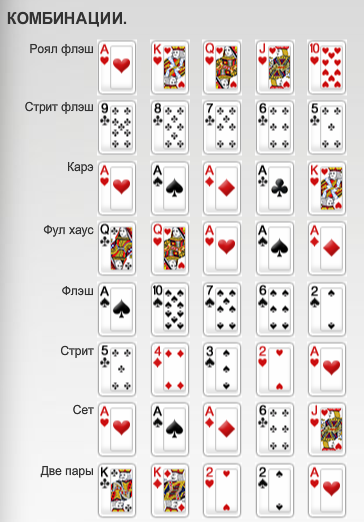 Карты 101: 101 (игра) | это... Что такое 101 (игра)?