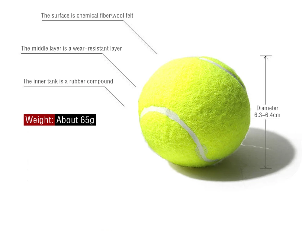 Представьте ядро размером с теннисный мячик. Диаметр теннисного мяча для большого тенниса. Теннисный мяч диаметр стандарт. Диаметр мячика для большого тенниса. Размер мячика для большого тенниса.