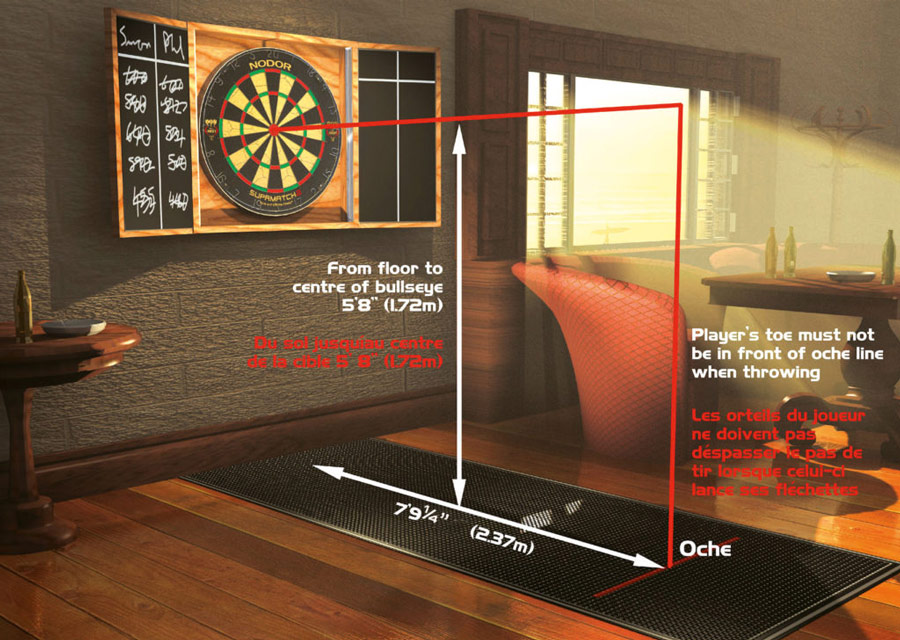 What Do You Need to Set Up a Dart Board Properly and Play Darts