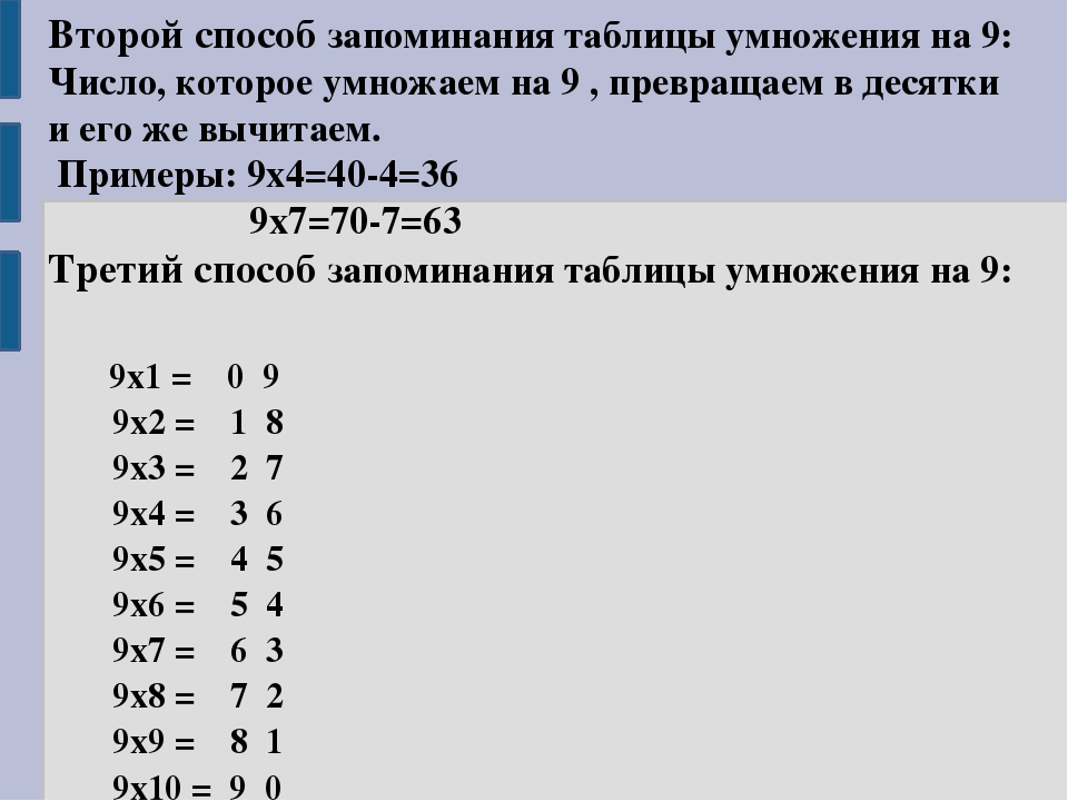 9 запомни. Таблица умножения методика запоминания. Приемы запоминания таблицы умножения. Приемы заучивания таблицы умножения. Методы заучивания таблицы умножения.