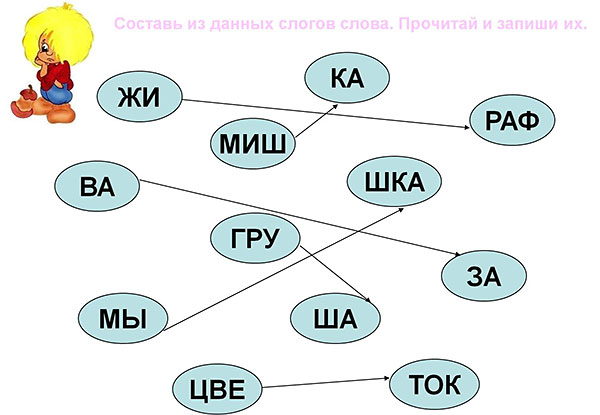 Составь слово характер