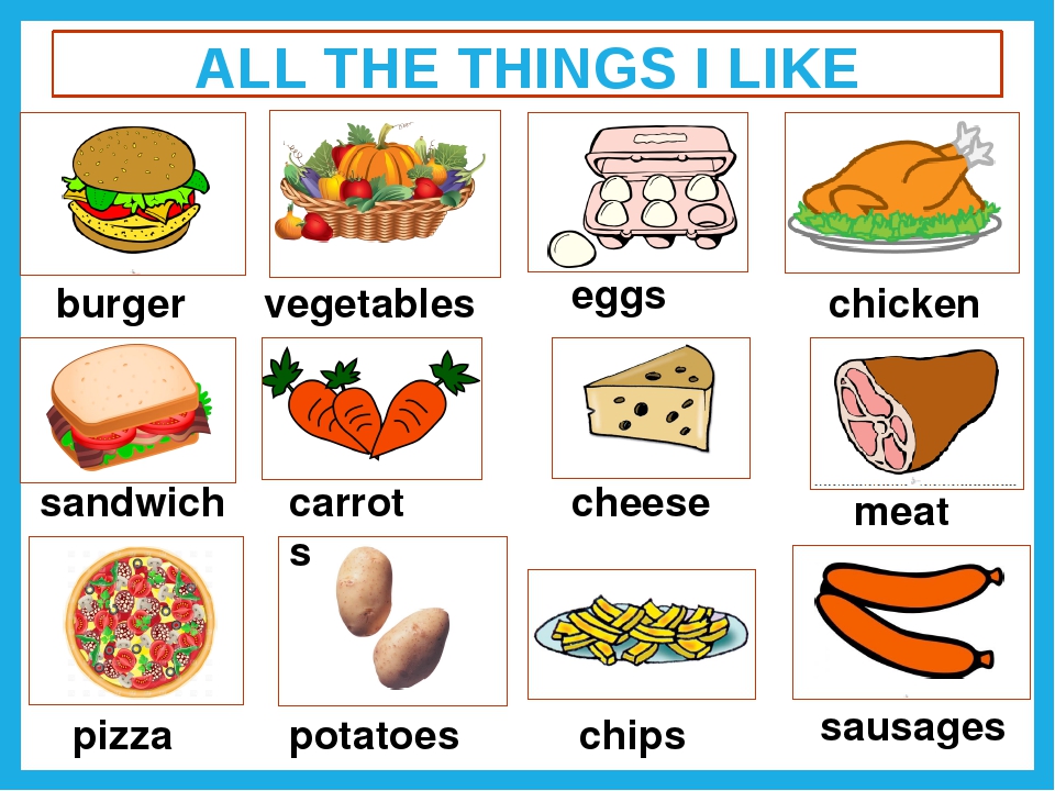 Уроки английского тема еда. Еда: английский для детей. Еда на английском языке. Тема еда на английском языке. Продукты на английском для детей.
