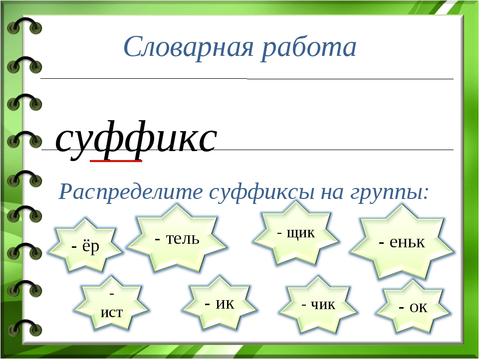 Значения суффиксов 3. Суффикс 3 класс урок. Суффиксы 3 класс. Урок русского языка 3 класс суффикс. Работа суффикса.