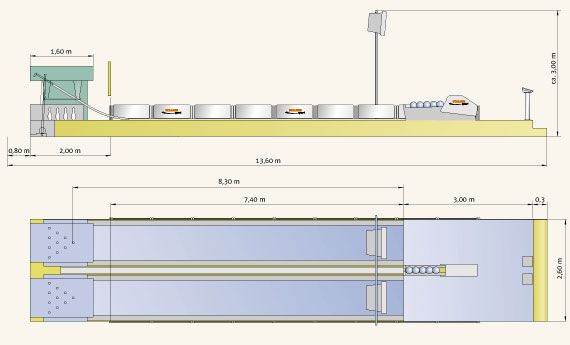 Длина дорожки. Боулинг дорожка сбоку схема. Bowling дорожка размер. Ширина дорожки для боулинга. Дорожка для боулинга габариты.