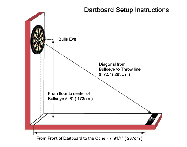 Размер профессионального дартса. Дартс размер мишени стандарт. Дартс схема установки. Высота установки дартса. Дартс высота мишени от пола.
