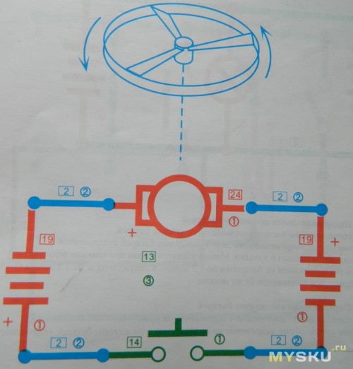 Схема знаток летающий пропеллер