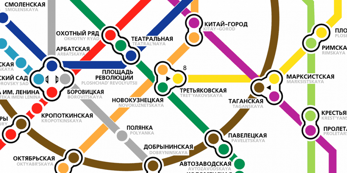 Как добраться до охотного ряда на метро. Станция метро Новокузнецкая на карте метро. Метро Третьяковская на карте метро. Новокузнецкая станция метро схема. Ст м Третьяковская схема метро.