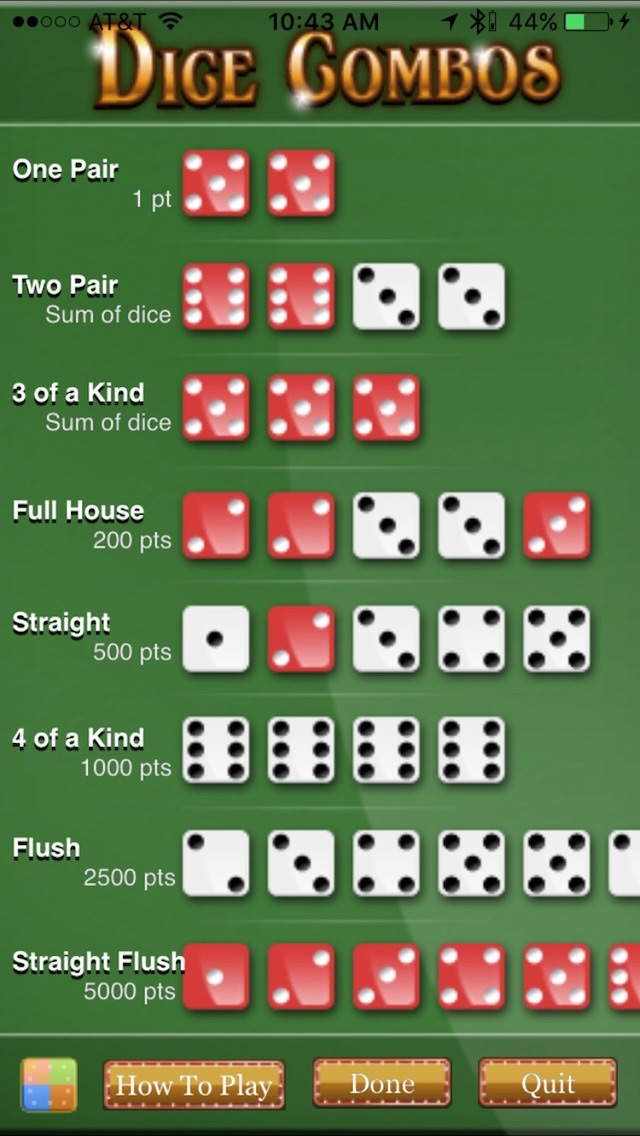 Игра в 1000 кубиками правила 5. Кости игра комбинации таблица. Покер кости комбинации. Комбинации покера по старшинству таблица. Игра в кости 1000 комбинации.