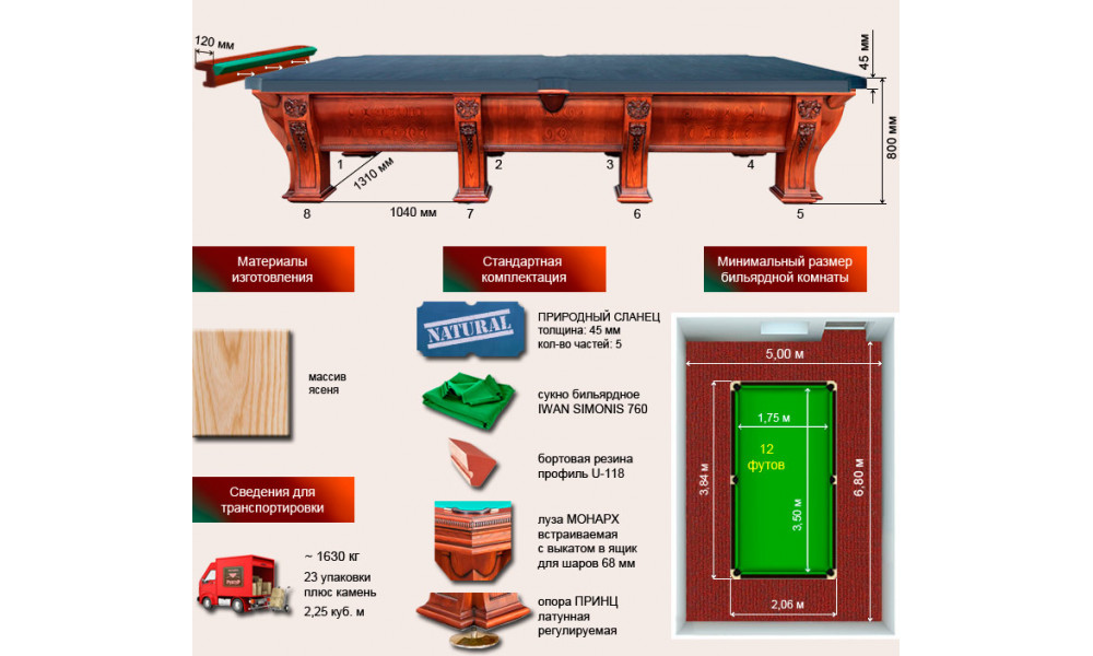 Размер стола для русского бильярда 12 футов