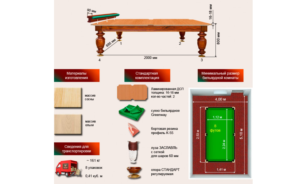 Размер бильярдного стола для русского бильярда в футах