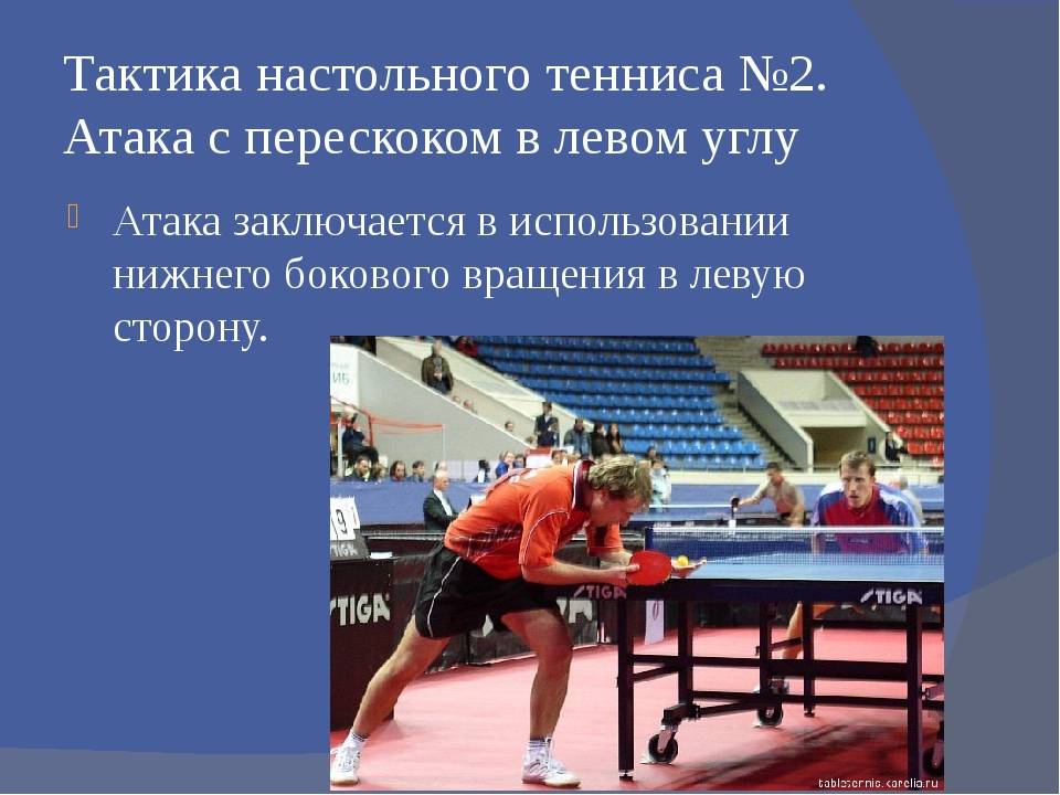 Как выиграть в настольный теннис. Тактика настольного тенниса. Техники настольного тенниса. Настольный теннис техника. Настольный теннис техника и тактика игры.