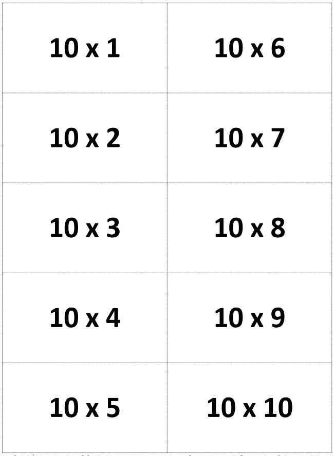 Таблица умножения карточки распечатать