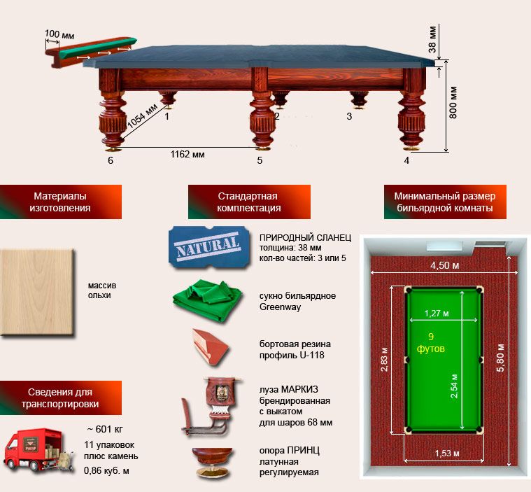 Размеры бильярдного стола 9 футов русский