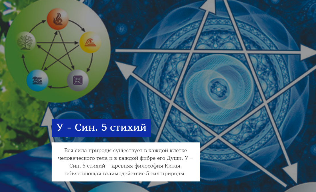 Сила северных стихий. У син 5 стихий игра. Пять стихий китайской философии. Взаимодействие 5 стихий. 5 Стихий природы элементов.