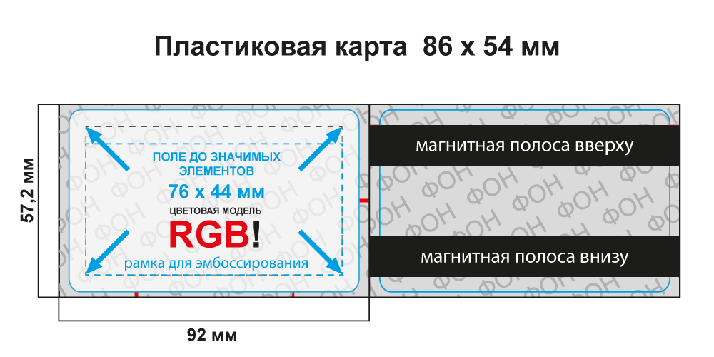 Что делать если треснула пластиковая карта