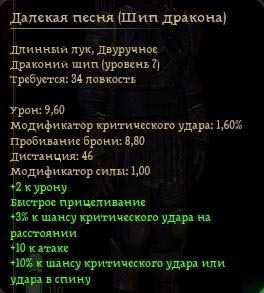 Прохождение цлк соло