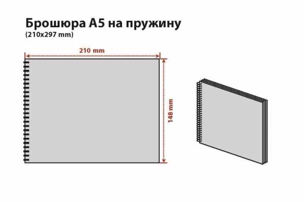 Можно ли печатать на тетрадных листах на принтере