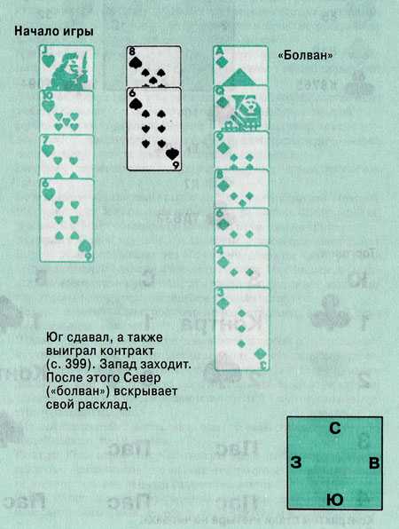 Младшая карта. Карточные игры правила. Бридж игра в карты. Бридж настольная игра. Игры в карты на двоих 36 карт.