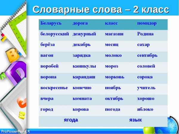 Словарные слова 2 класс русский язык презентация