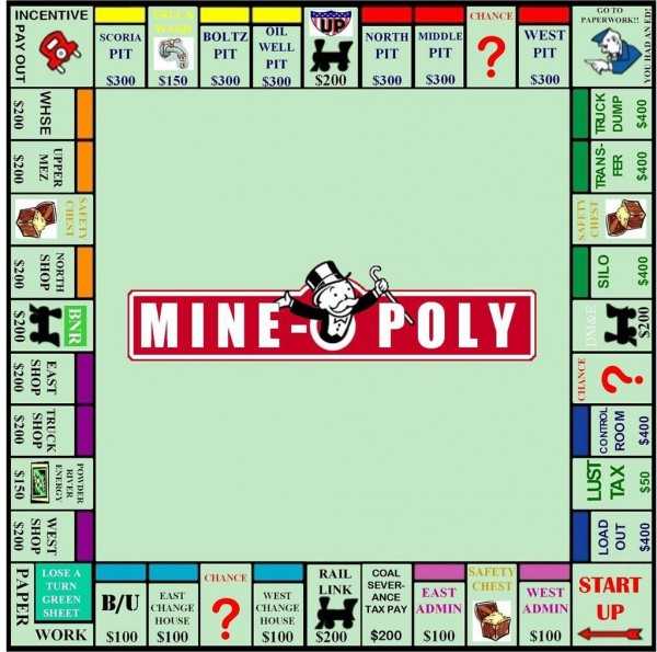 Старая монополия – Monopoly Star - Монополия онлайн игра на русском!