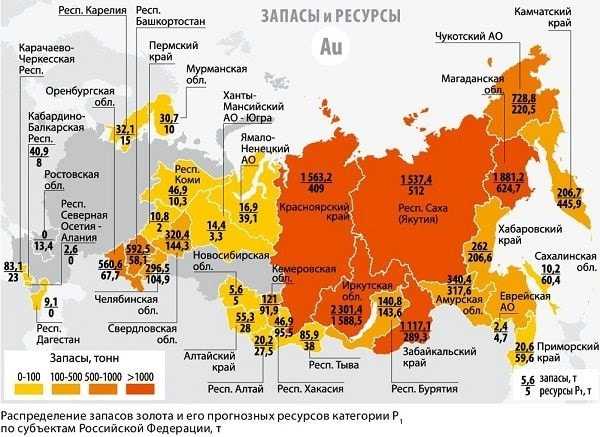 Карта золотых приисков россии